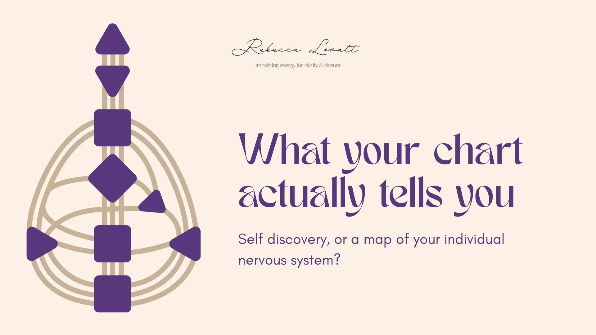 What Your Human Design Chart&nbsp;Actually Tells You