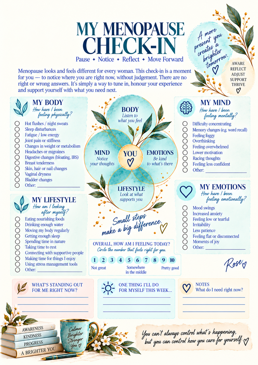 My menopause check-in workbook page.png