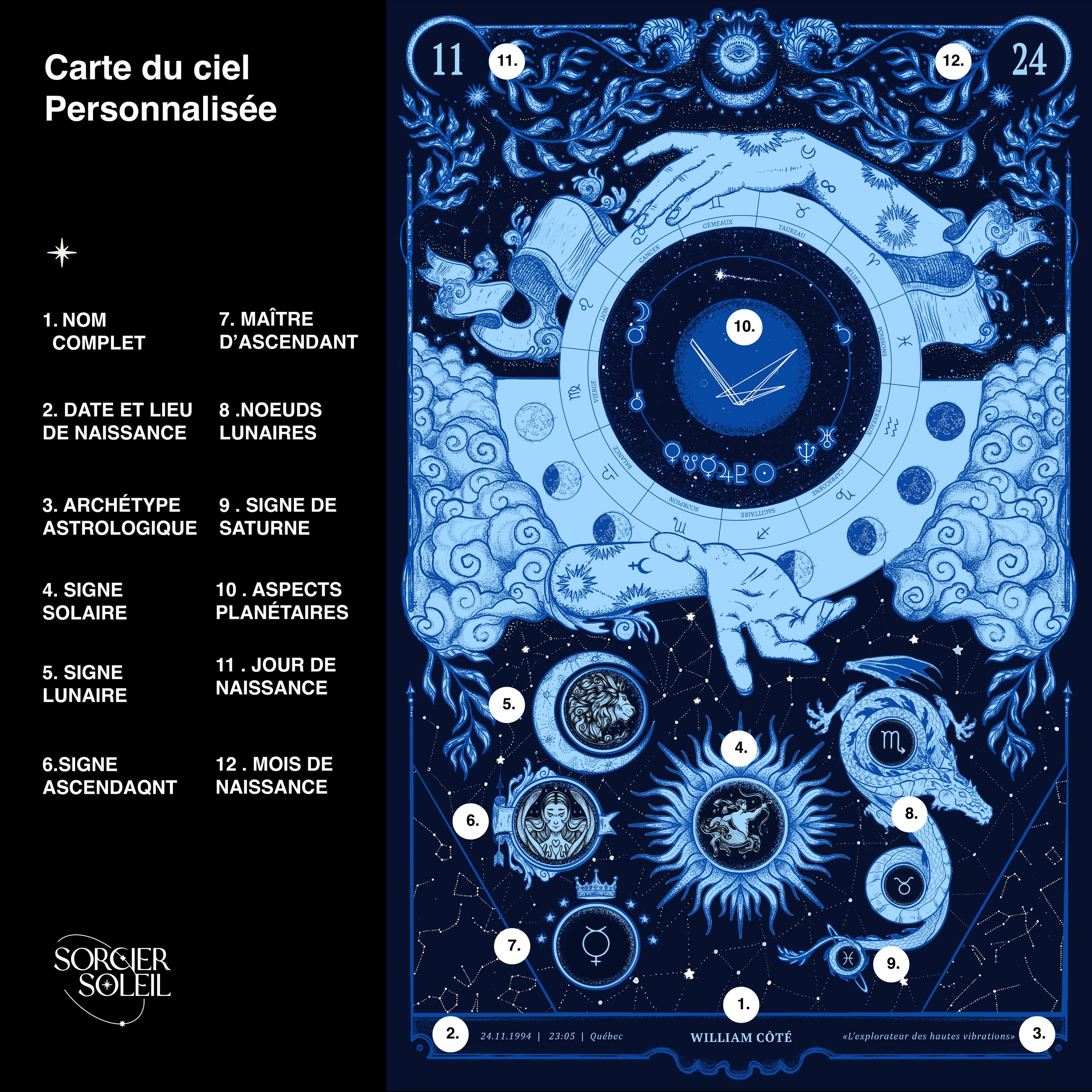 EXPLICATIONS_birth_chart_2.jpg