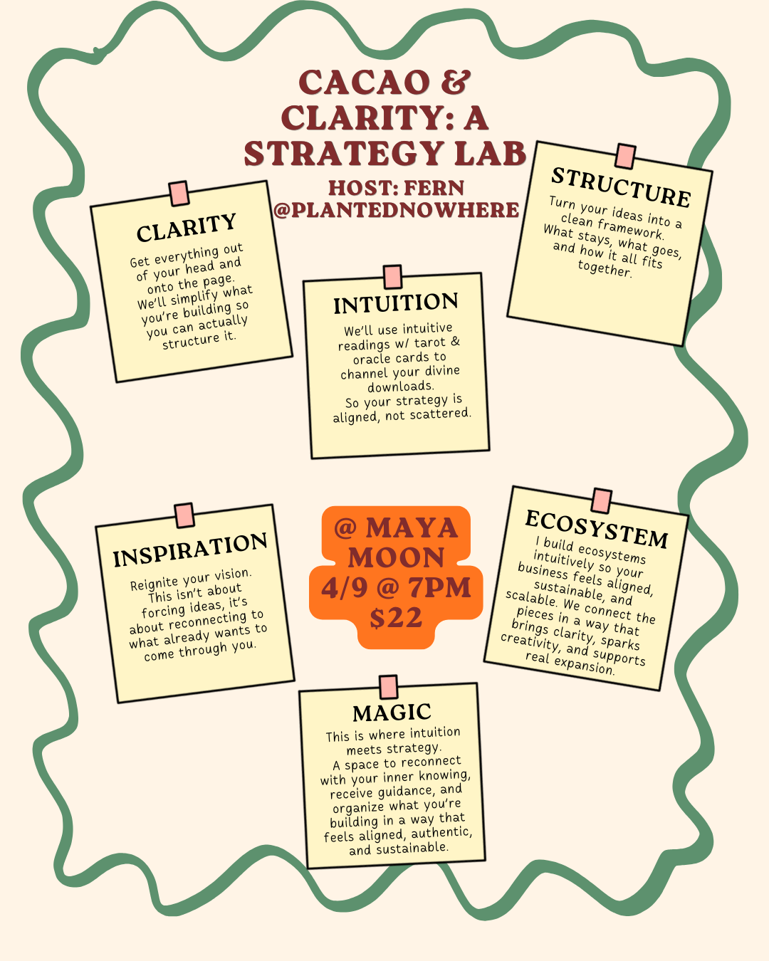 Cacao & Clarity: A Strategy Lab
