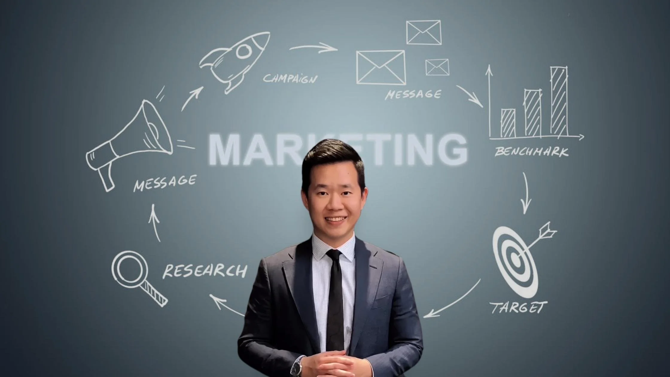 What is marketing?