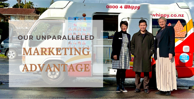 Our unparalleled marketing advantage!