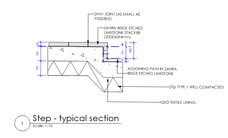 Planting plan