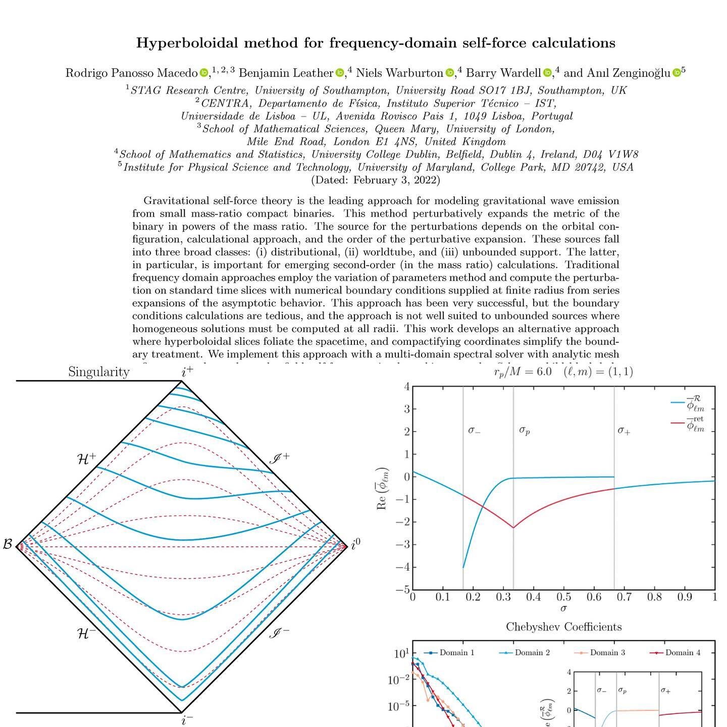 🚨 It's new paper day! 🚨

At long last, my first paper has been released!

We present a new, alternative hyperboloidal method for for frequency-domain self-force calculations.

arxiv.org/abs/2202.01794

If you&rsquo;re interested I also wrote an exp