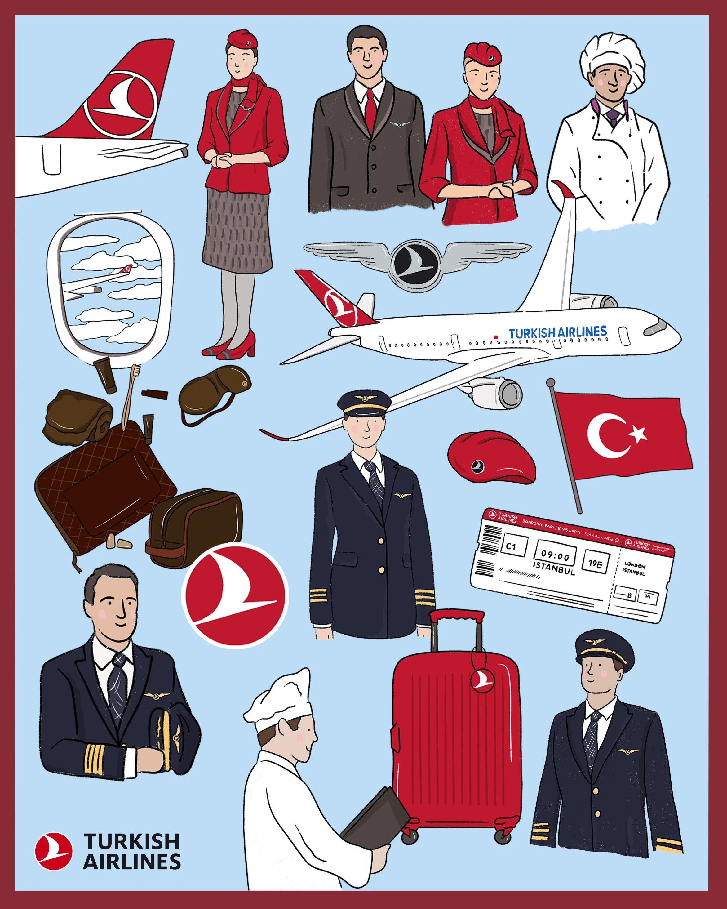 Stickers for Turkish Airlines