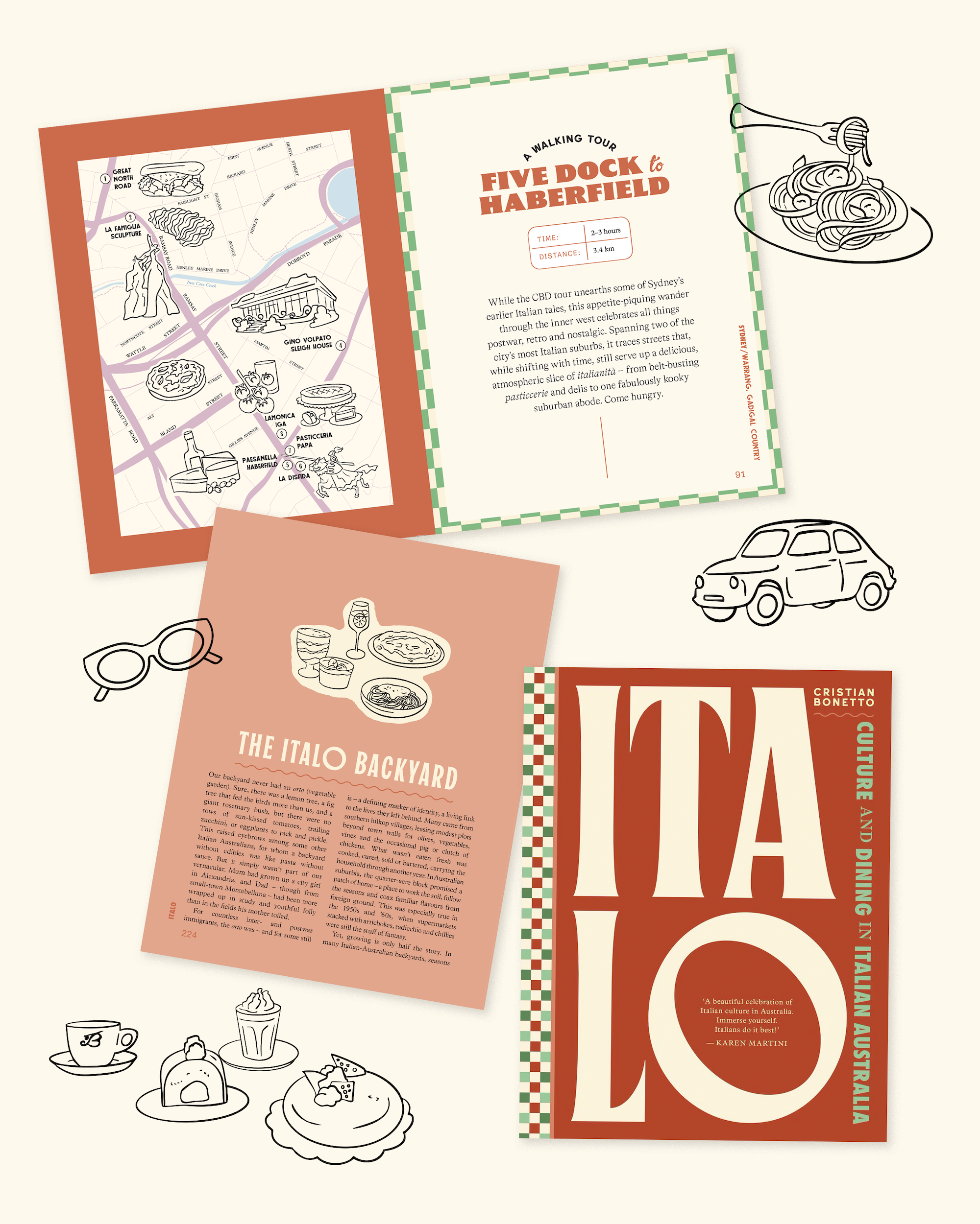 ITALO Maps &amp; Icons