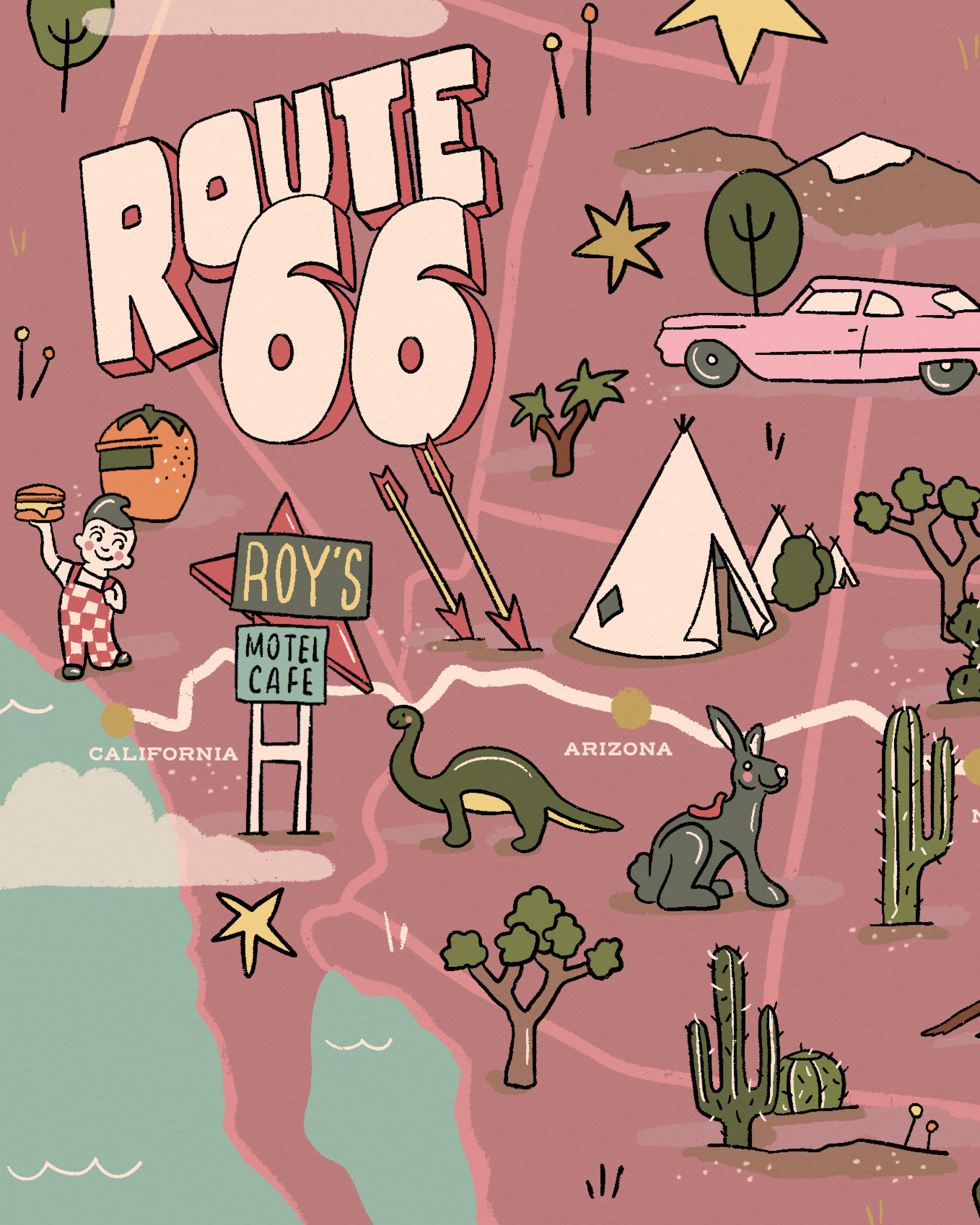 Route 66 100th Anniversary