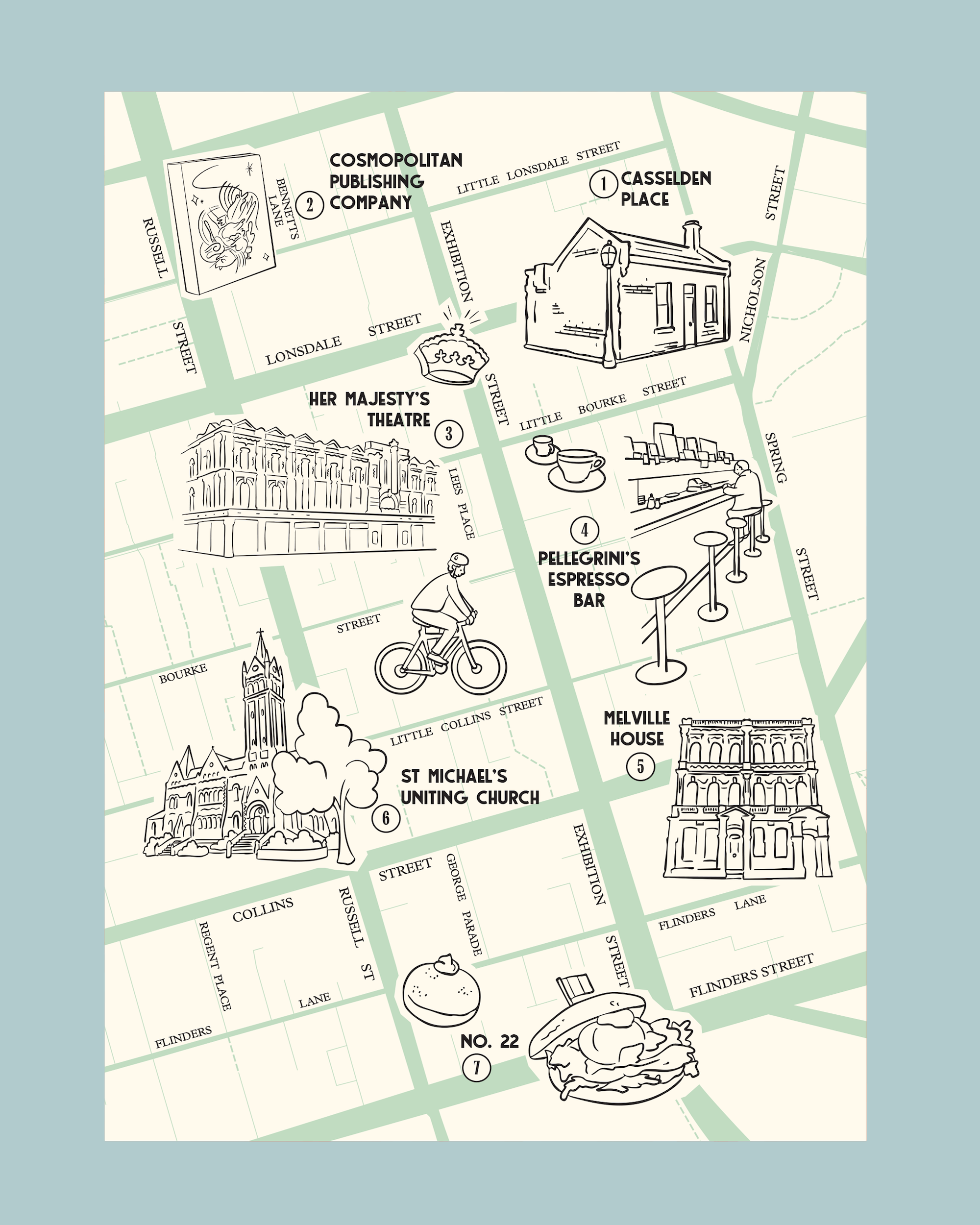 MeganMcKean_Map_Melbourne.png