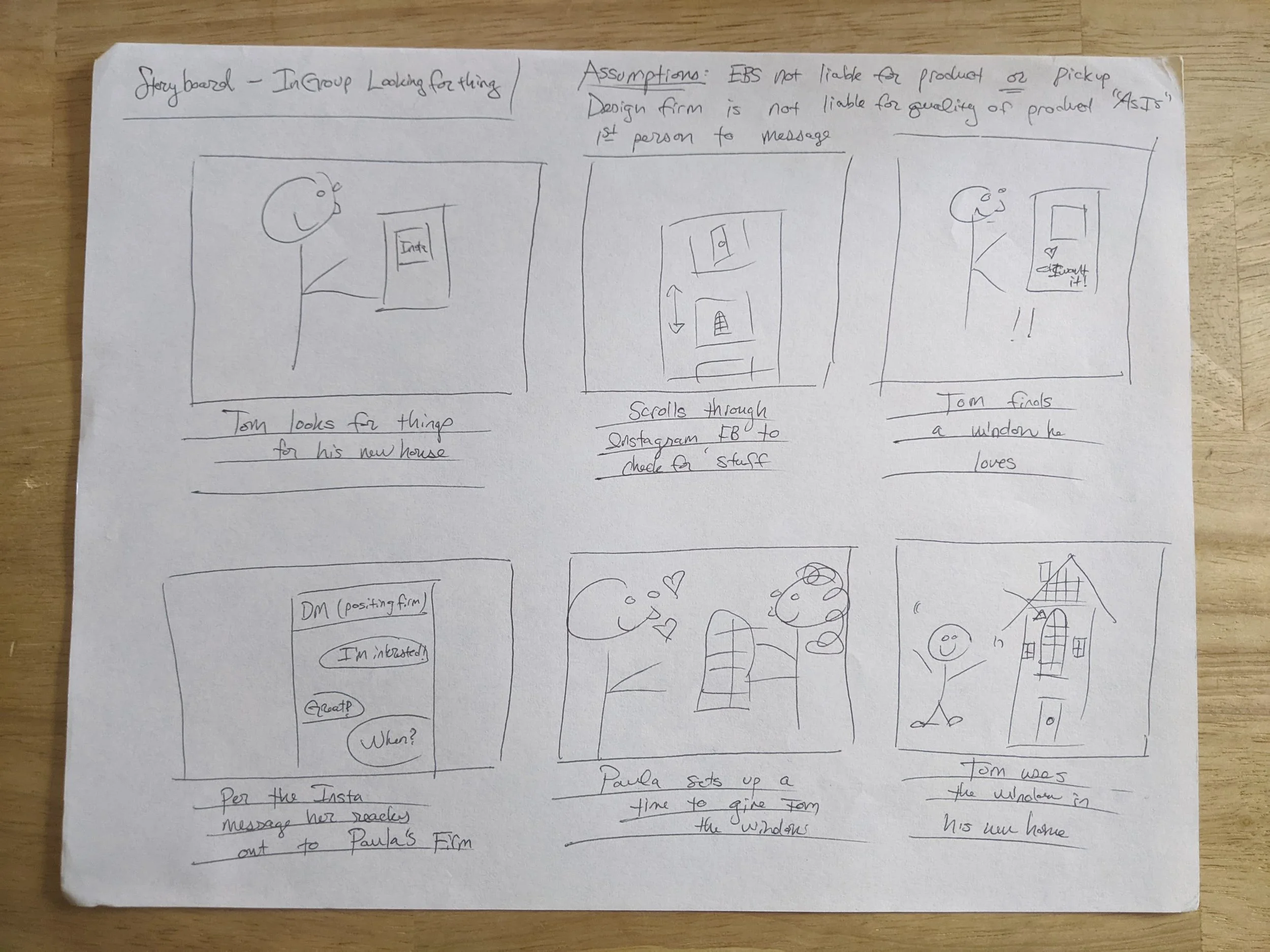 A six-panel, hand-drawn storyboard that shows how a user would interact with a phone app