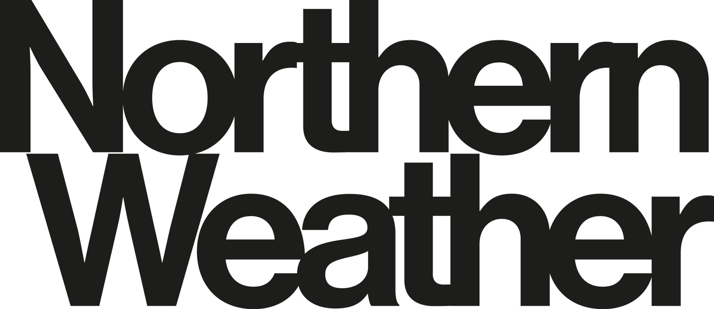 Northern Weather