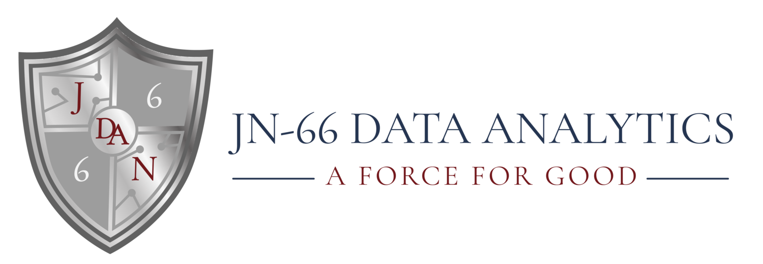 JN-66 Data Analytics