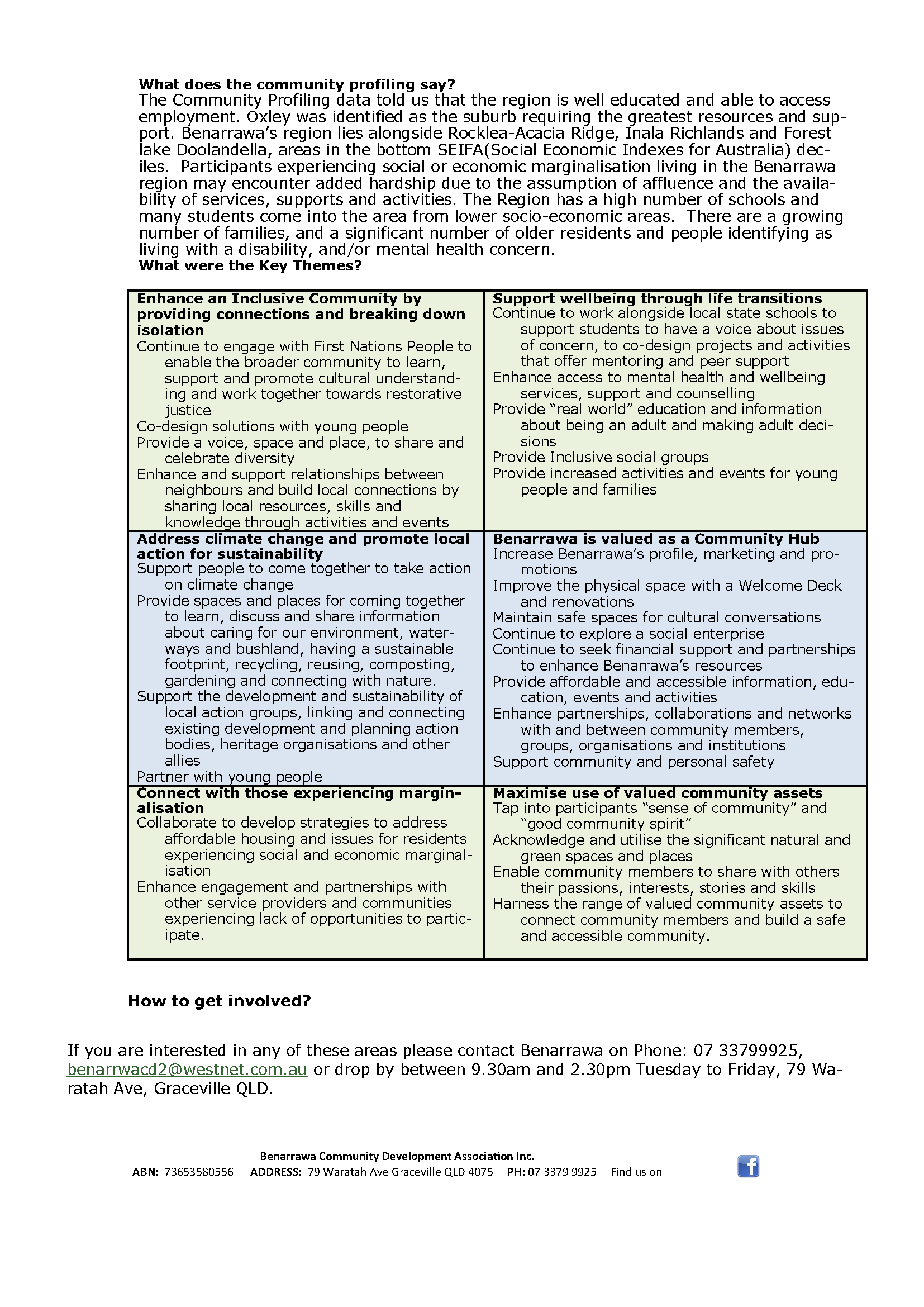 PUB_benbits summer_2020 V1_Page_08.png