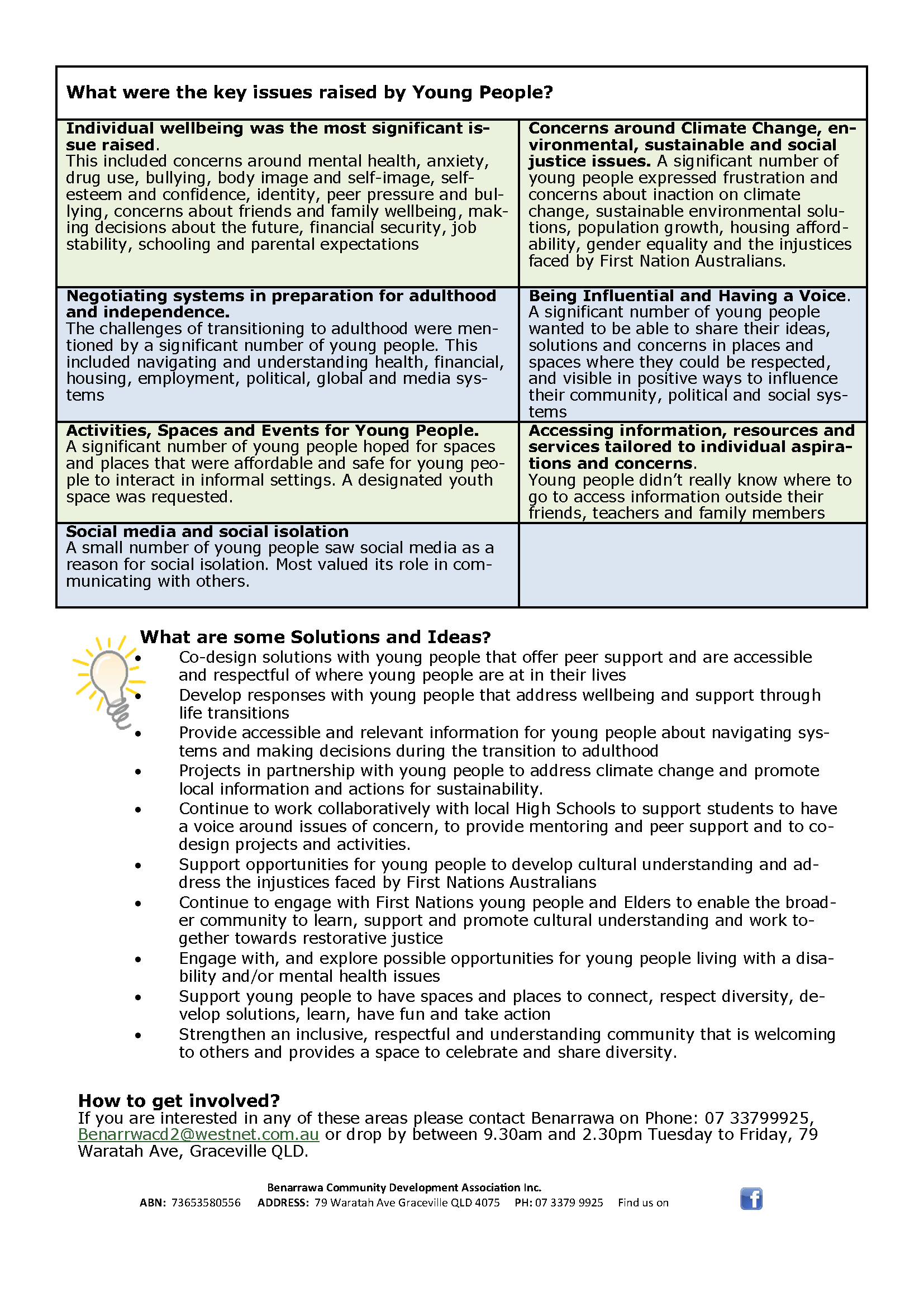 PUB_benbits summer_2020 V1_Page_12.png