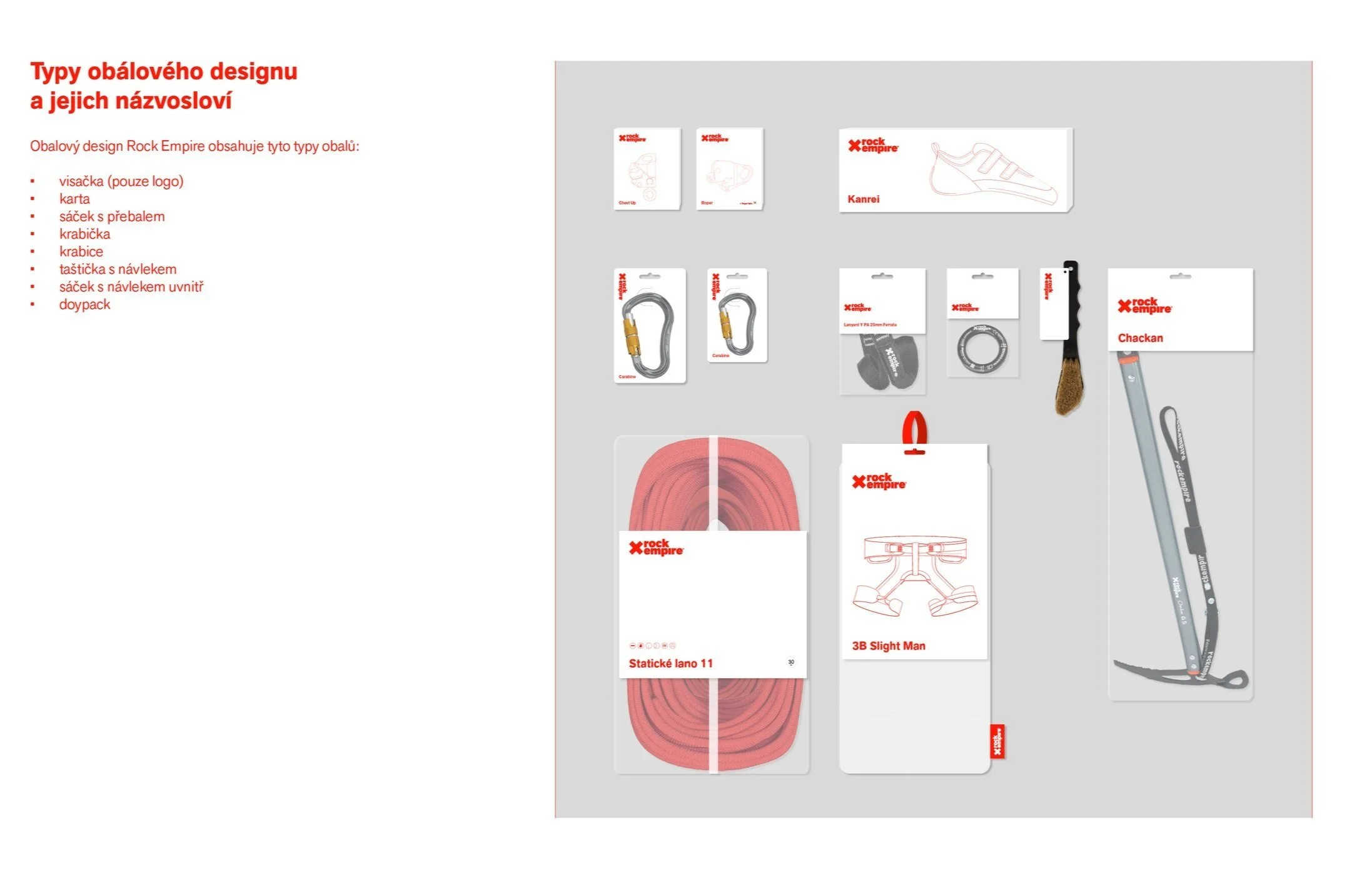 Climbing gear and accessories laid out on a gray background, including a climbing shoe diagram, carabiners, a chalk bag, a brush, a tape measure, a climbing rope, a harness, a quickdraw, and a stake labeled "Chackan."