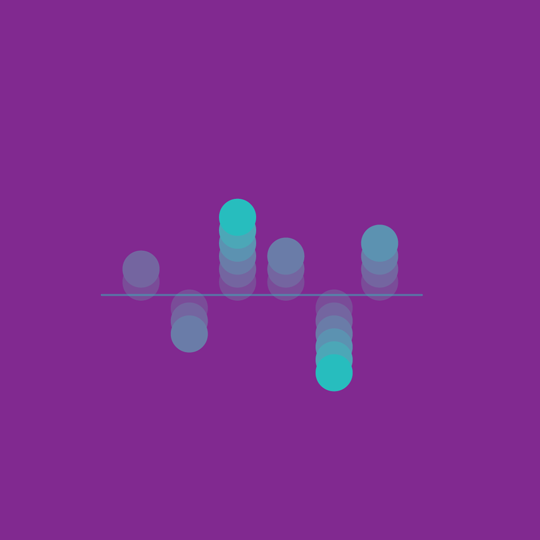 A digital graph with light blue and purple circles representing data points on a purple background, with some circles stacked vertically to show values.