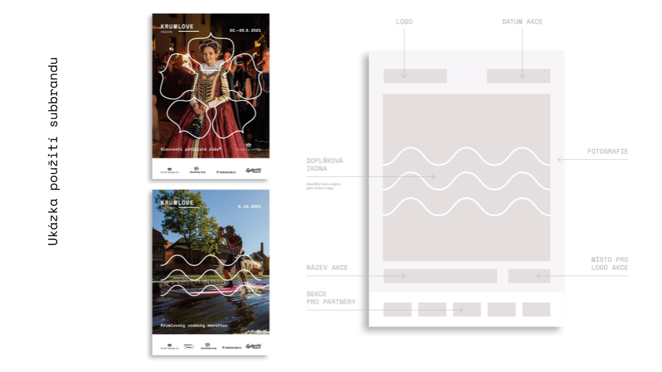 Design mockup with two event posters on the left and a wireframe layout on the right. The top poster features a woman in traditional attire with glowing outline effects, and the bottom poster shows a girl canoeing on a river with trees in the backgro