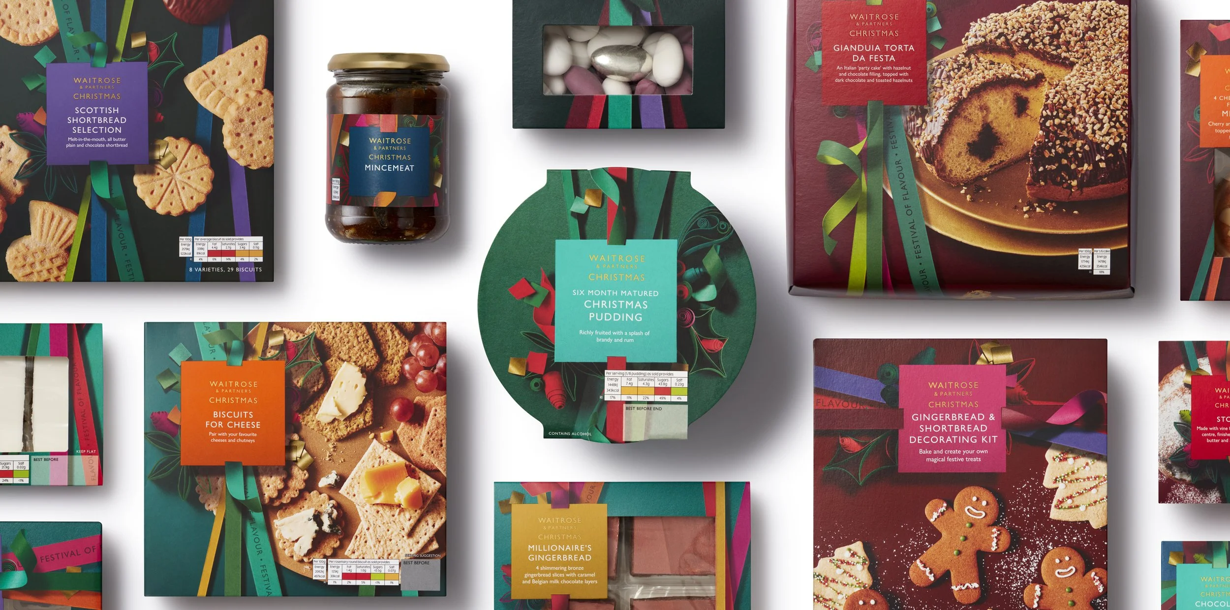 Pentagram_Waitrose_Christmas_Group.jpg