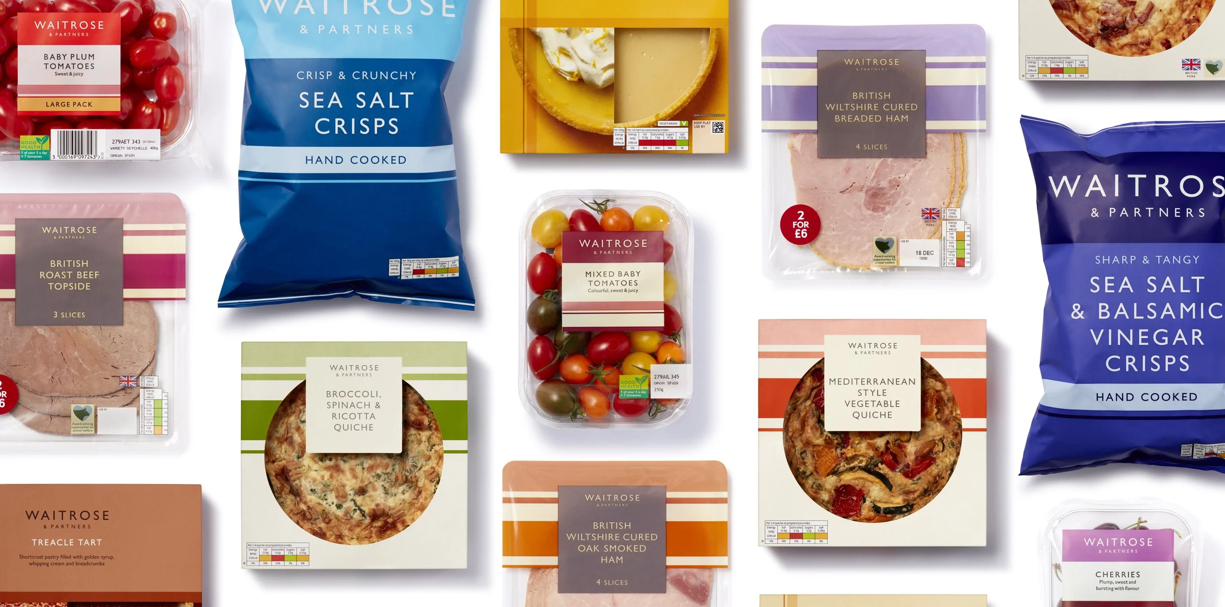 Pentagram_Waitrose_Mid-Tier_Group.jpg