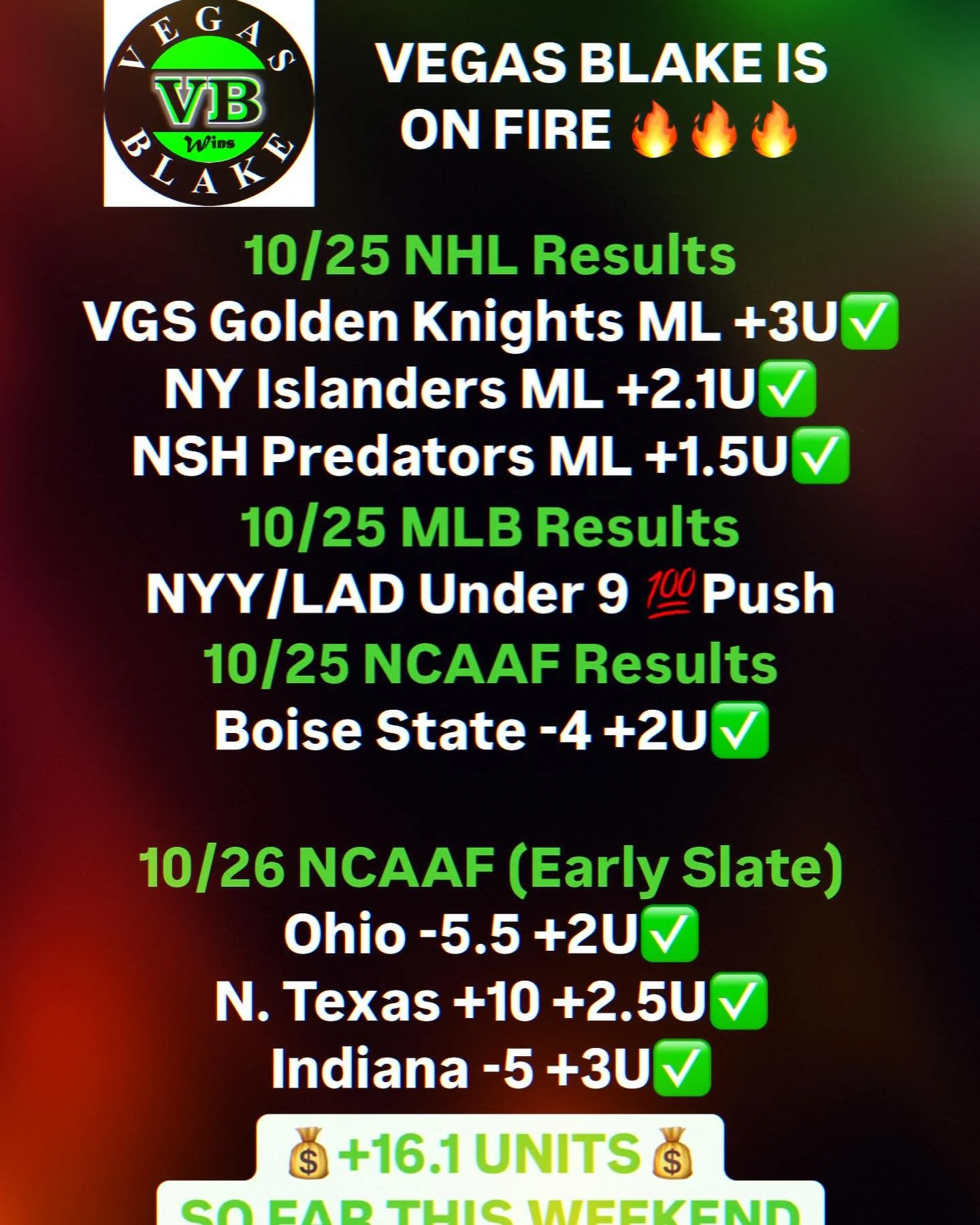 💰💰💰VB is on fire‼️🔥🔥🔥 Just doing what I do and making this money! #bet #betting #bettingsports #sportsbetting #nhl #ncaaf #collegefootball #betmgm #bet365 #espnbet #fanduel #draftkings #fanatics #betrivers #bovada #betonline #letsgo #cash #mone