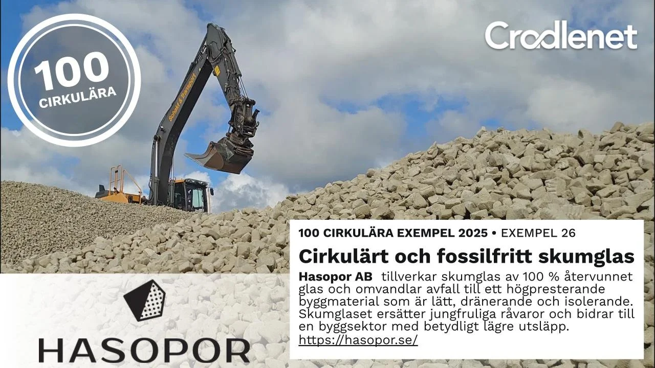 26. Hasopor: Cirkulärt och fossilfritt skumglas – nästa generations klimatsmarta lättfyllnadsmaterial 