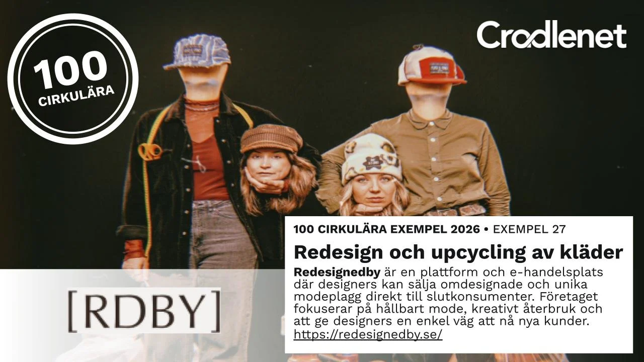 27. Redesignedby - Redesign och upcycling av modeplagg