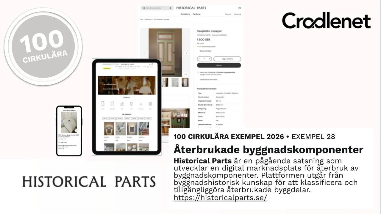 28. Digital marknadsplats för återbruk av byggnadskomponenter baserad på tidstypologisk kunskap