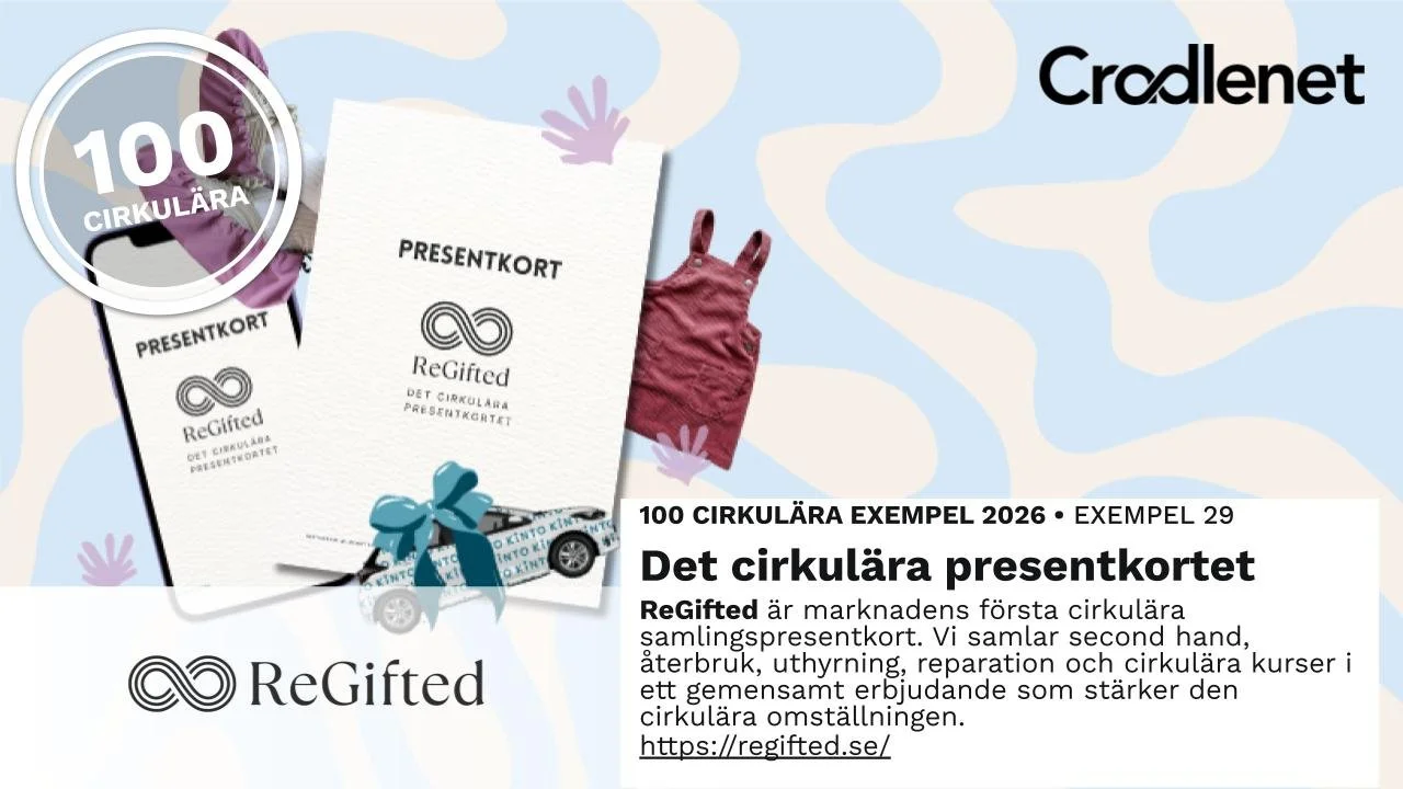 29. ReGifted – det cirkulära presentkortet