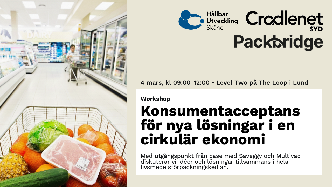 Workshop: Konsumentacceptans för nya lösningar i en cirkulär ekonomi