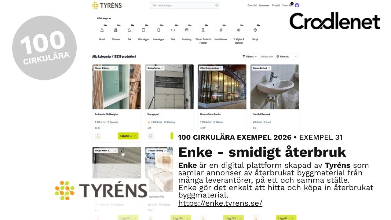 31. Enke från Tyréns - gör det enkelt att hitta återbrukat byggmaterial på ett ställe