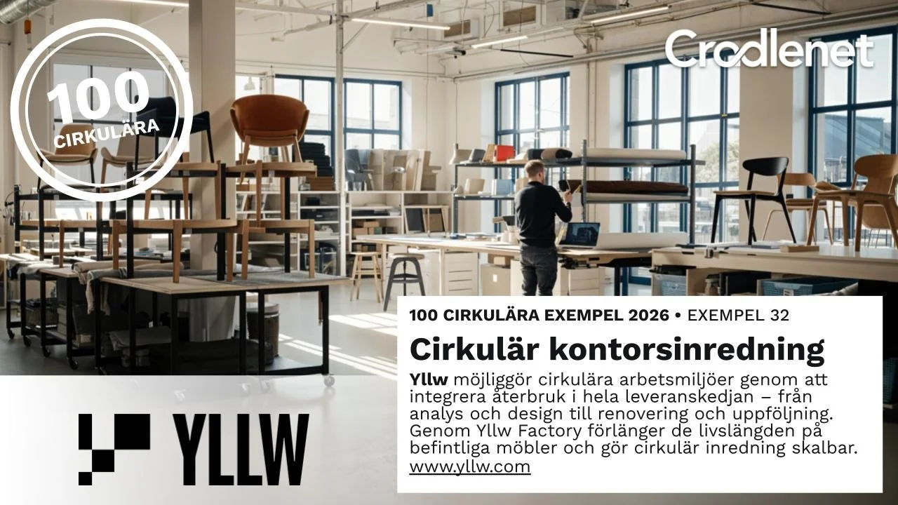 32. Yllw – driver omställningen till cirkulär kontorsinredning i Norden