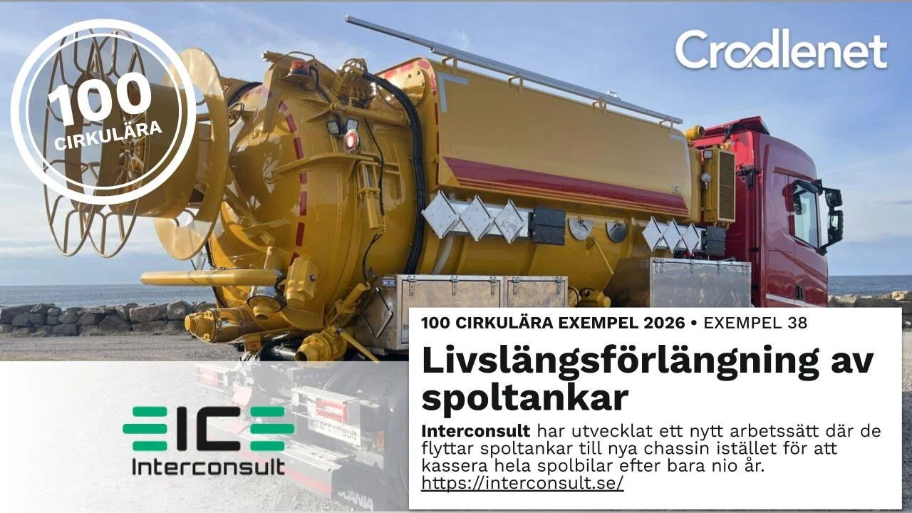 38. Interconsult – överflyttning förlänger livet på spoltankar