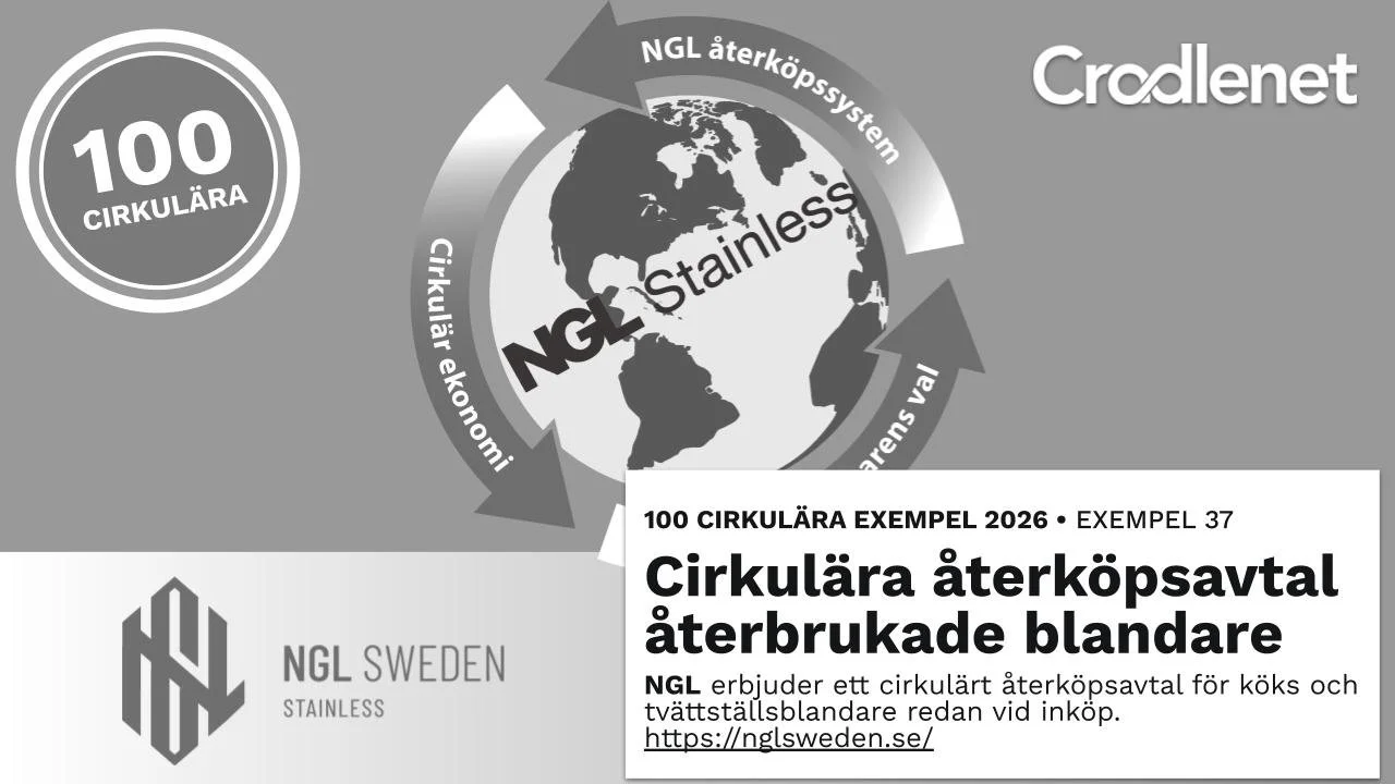 37. NGL Cirkulärt återköpsavtal för rostfria blandare
