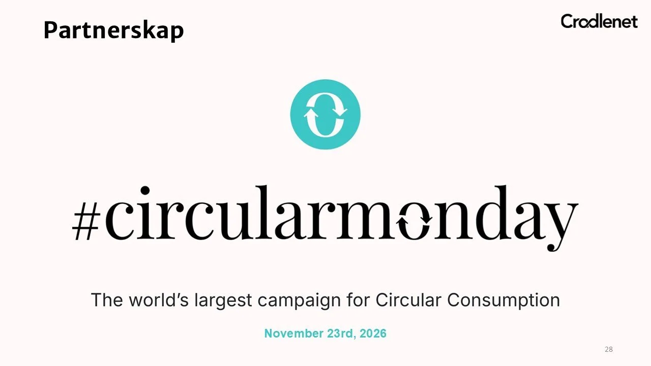 Partnerskap med #CircularMonday