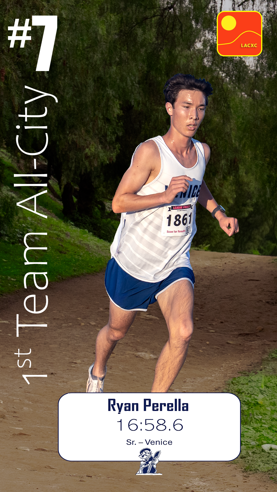 All City - R. Perella.png