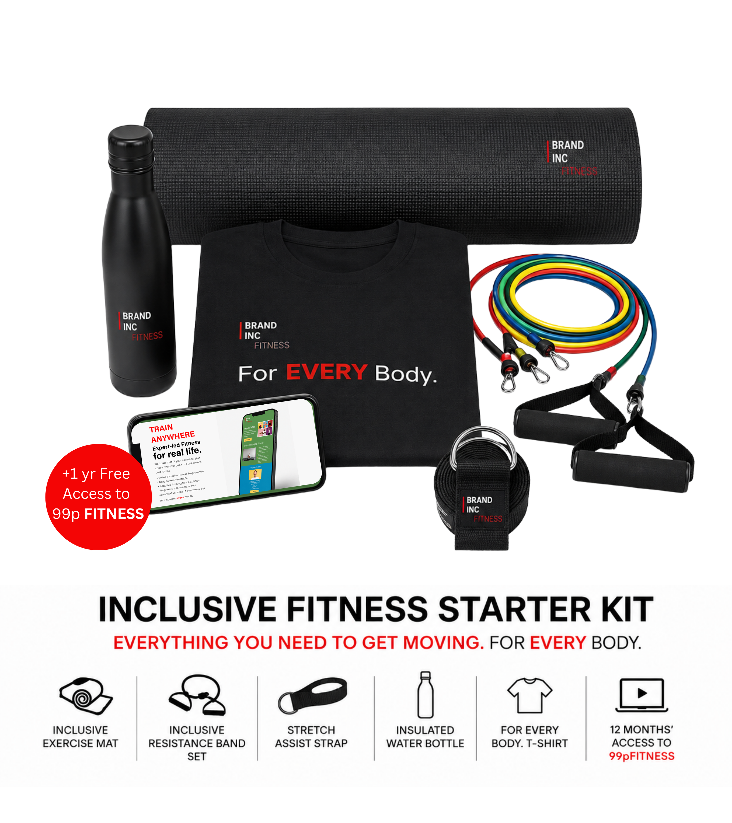 Inclusive Fitness Starter Kit.png