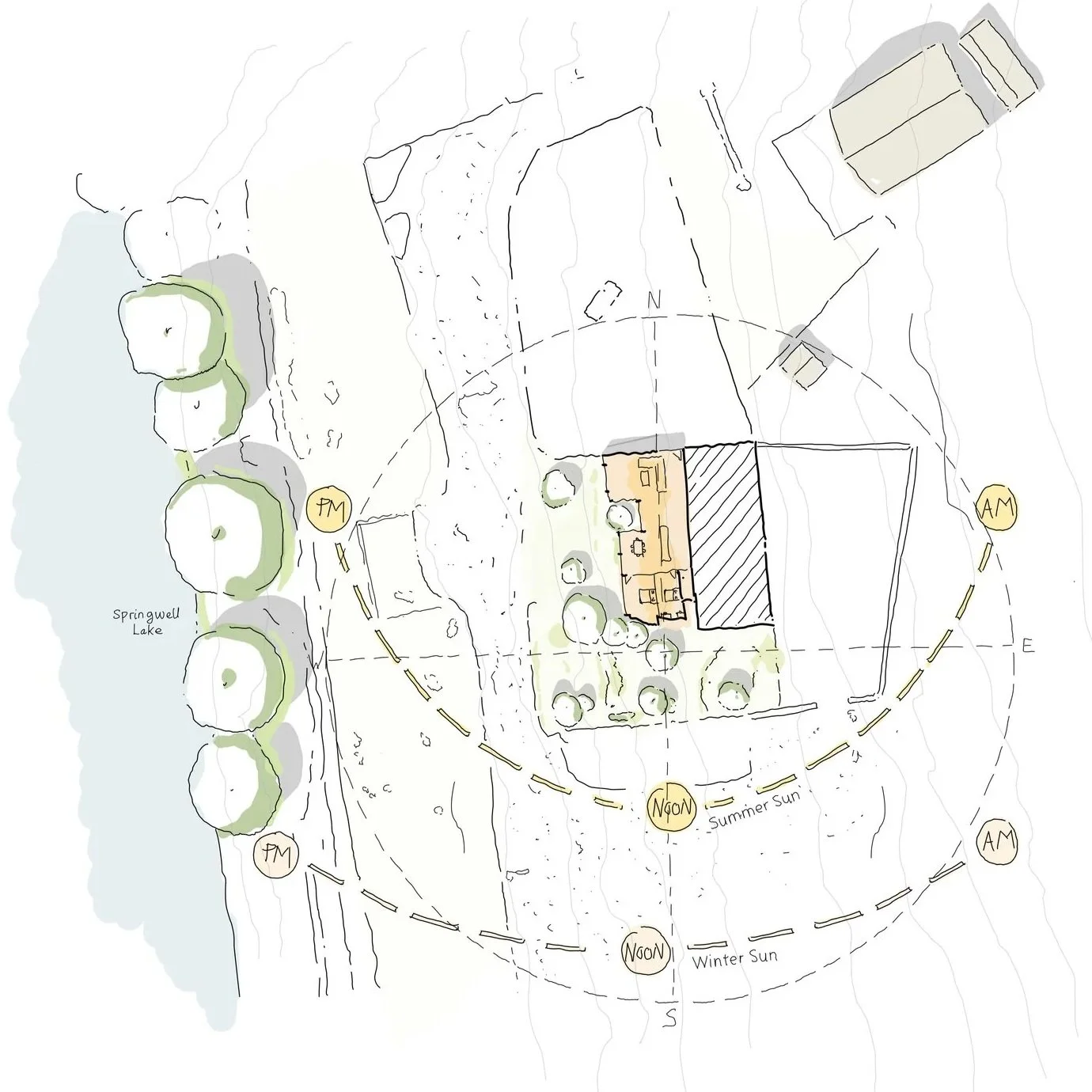 Hand-drawn site analysis plan showing an eco home positioned in response to a lakeside setting, brownfield land constraints, and solar orientation across the site.