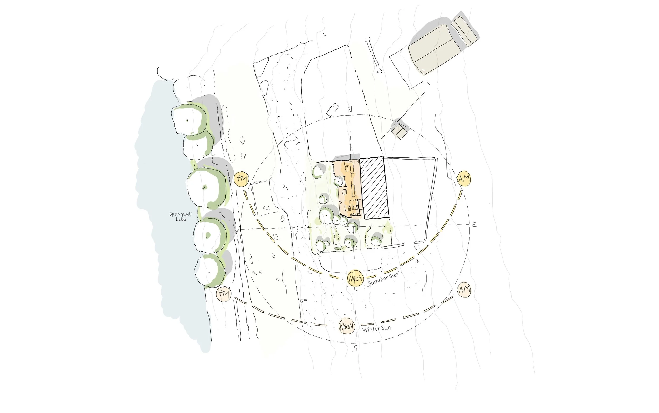 Concept site plan for an HO11 countryside home, showing orientation, landscape features, and solar path