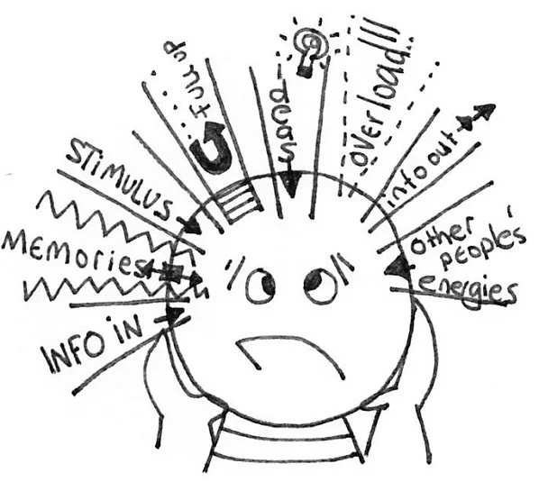 Photo: Olivehickmott

It&rsquo;s not that I&rsquo;m bored. It&rsquo;s that my brain has reached peak restlessness. 😩

That feeling when you can&rsquo;t settle on a task, your thoughts are doing the macarena, and you have the sudden, overwhelming urg