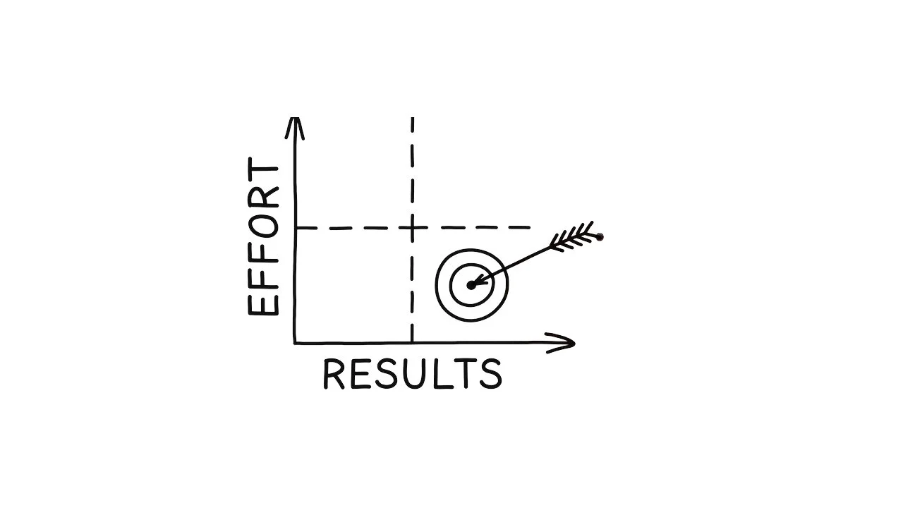 What’s Your Endgame?