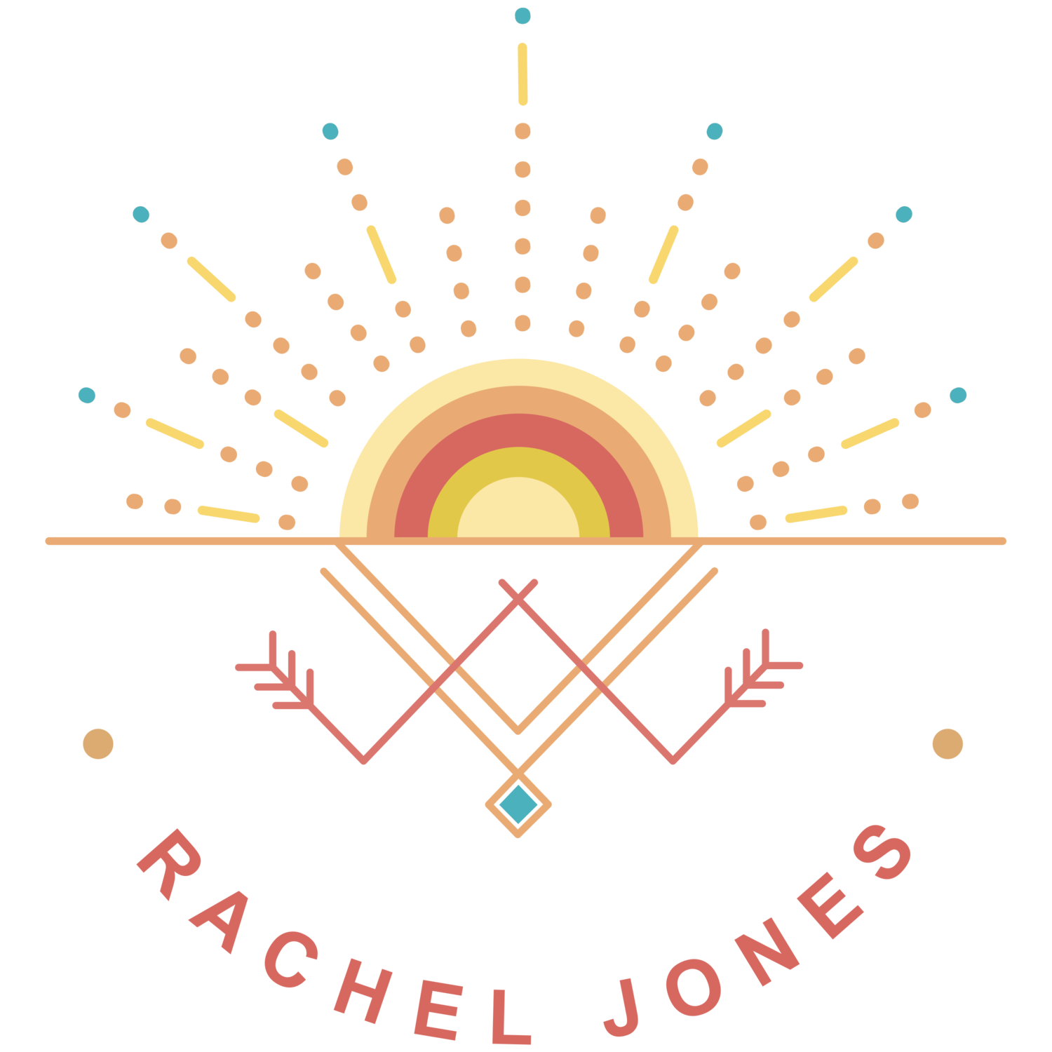 Rachel Jones