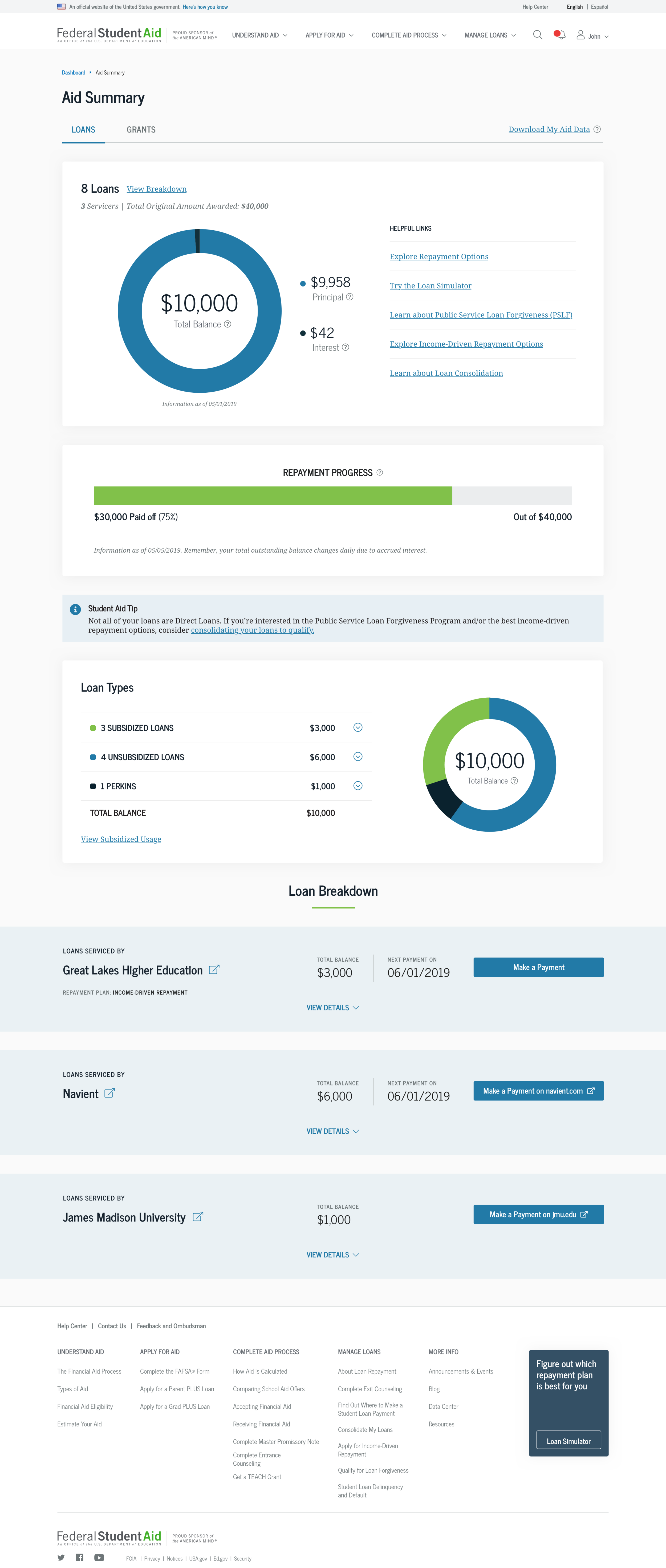 Federal Student Aid (FSA) Account Summary Borrower in repayment