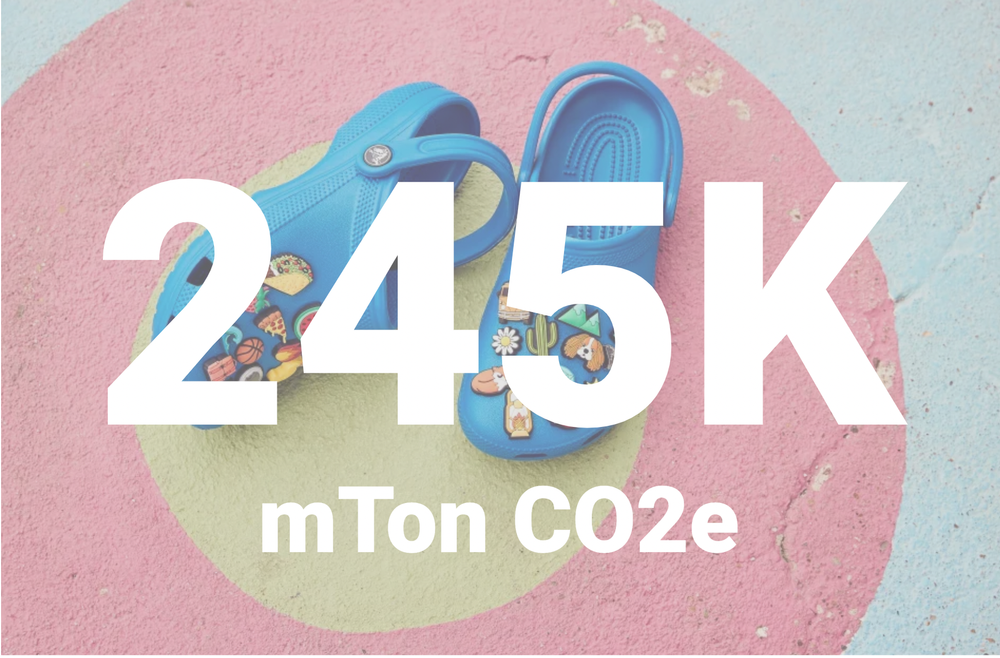 What up Crocs — Silicon to Carbon