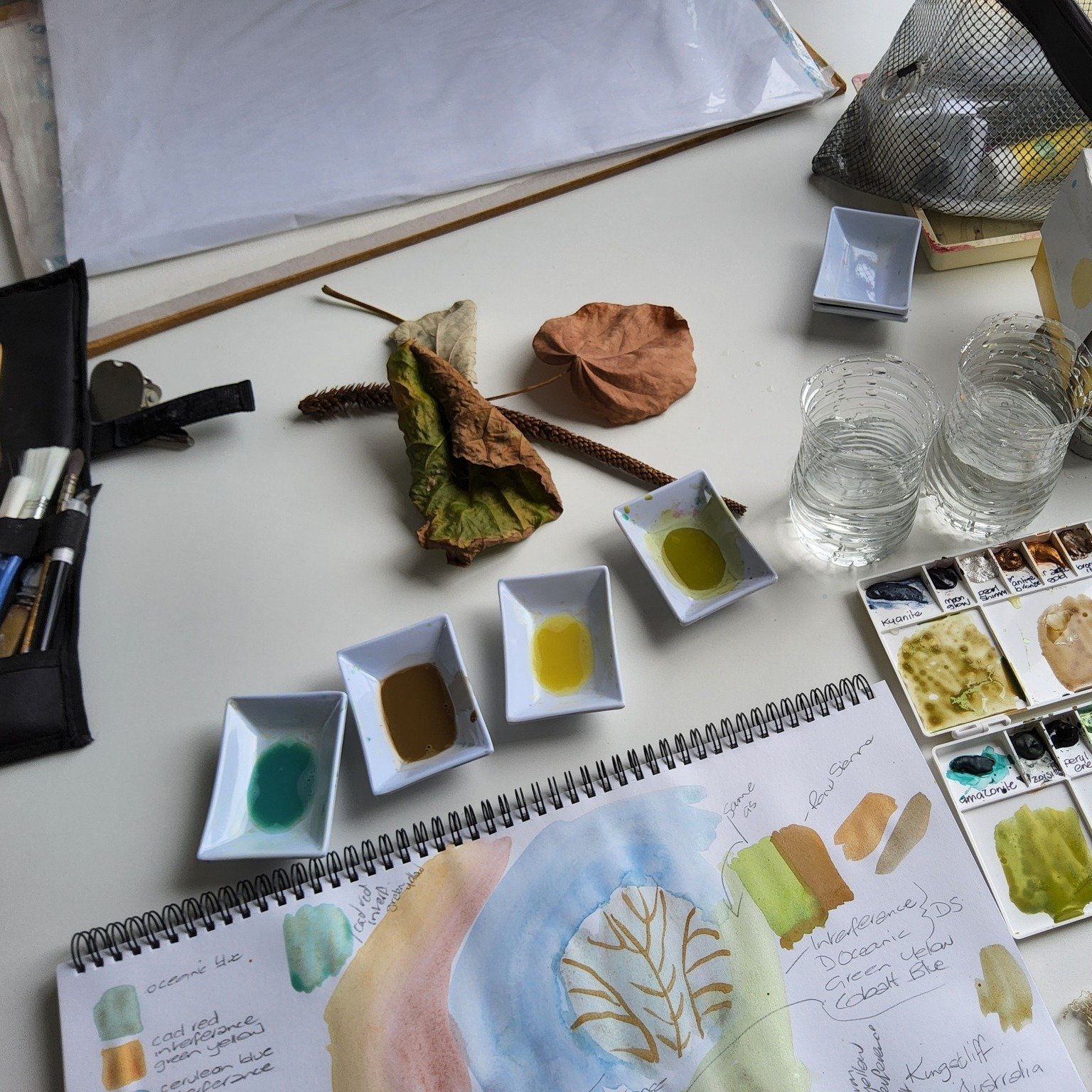 Work in progress, pattern called &quot;Kingscliff&quot; 
Experimenting with Daniel Smith's Iridescent &amp; Interference Paints and Aquarelle Watercolour Crayons.
This repeat pattern will busy and lots of fun!
.
.
.
.
.
 #googlemybusiness #australian