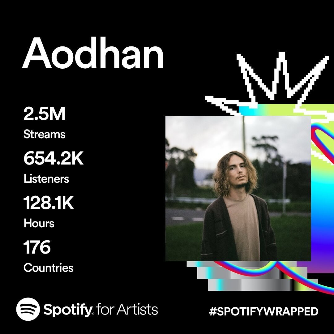Thank you for listening this year! :)
