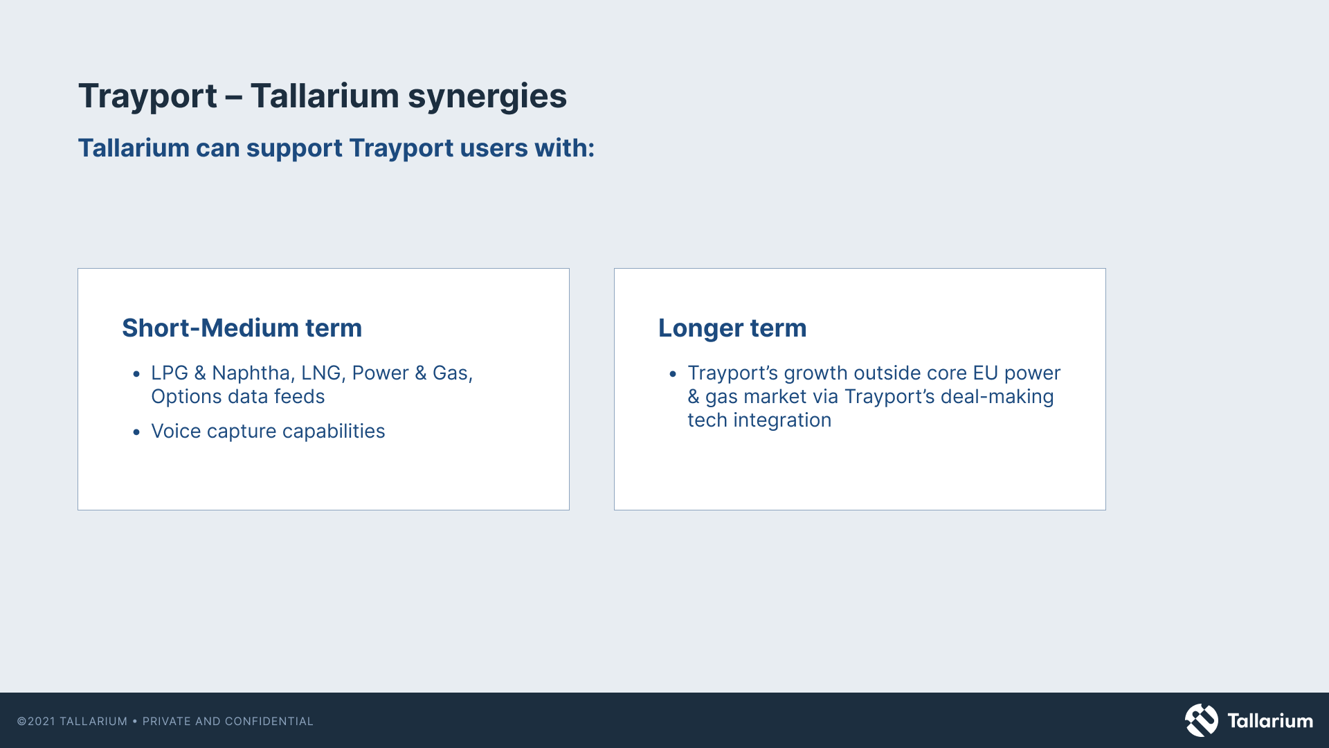 Slide titled 'Trayport - Tallarium synergies' with two sections. The left section is titled 'Short-Medium term' and lists LPG & Naphtha, LNG, Power & Gas options data feeds, and voice capture capabilities. The right section is titled 'Longer term' an