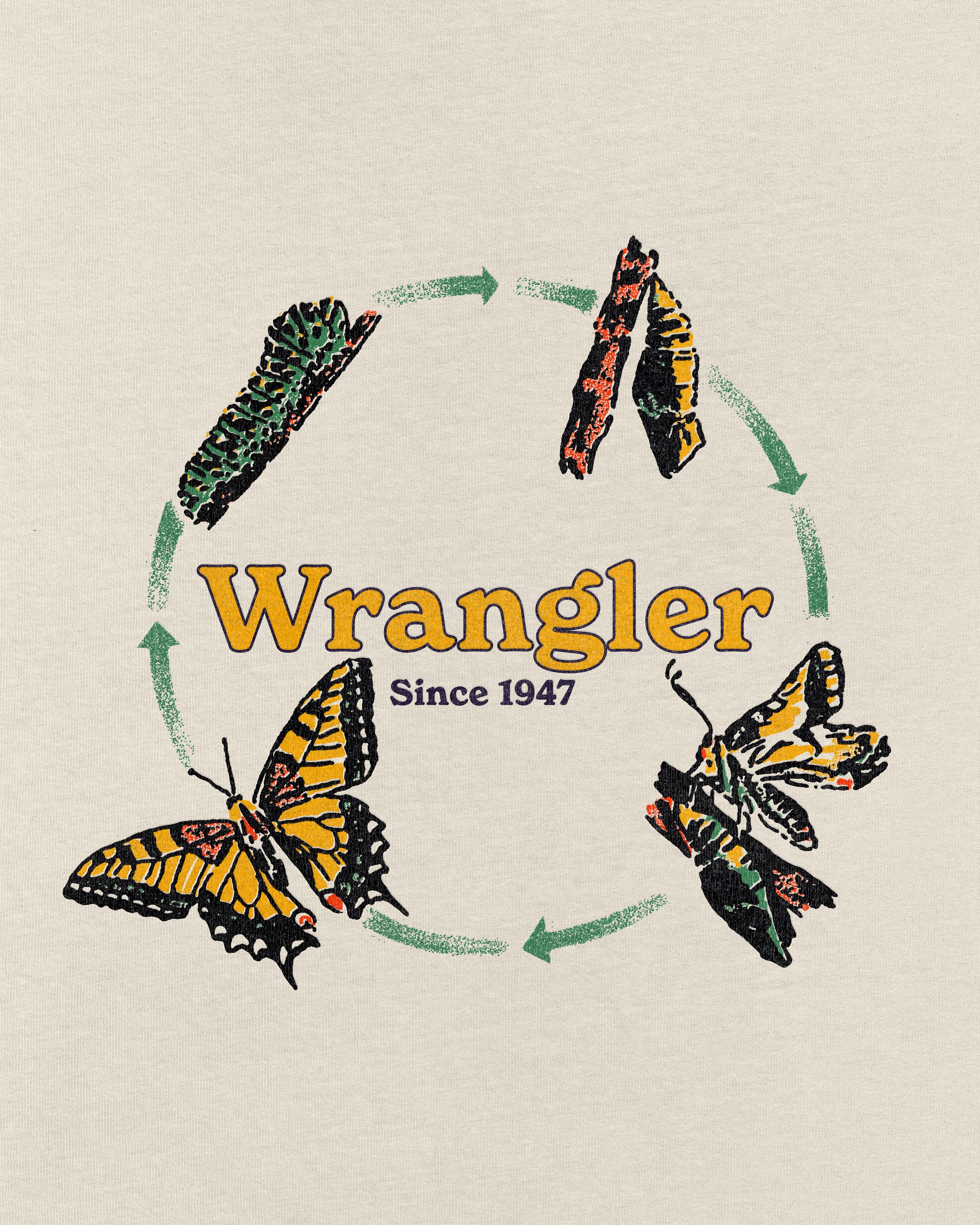 Wrangler Merch, 2023