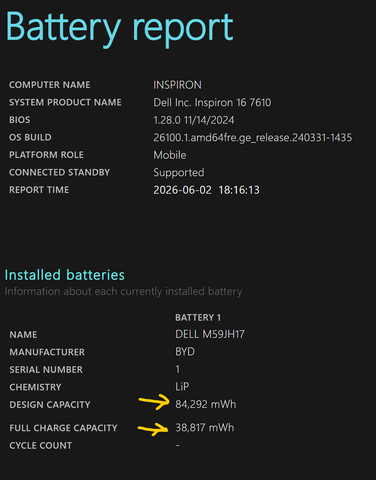 How to Check Your Laptop Battery Health in Windows | Optimised ...