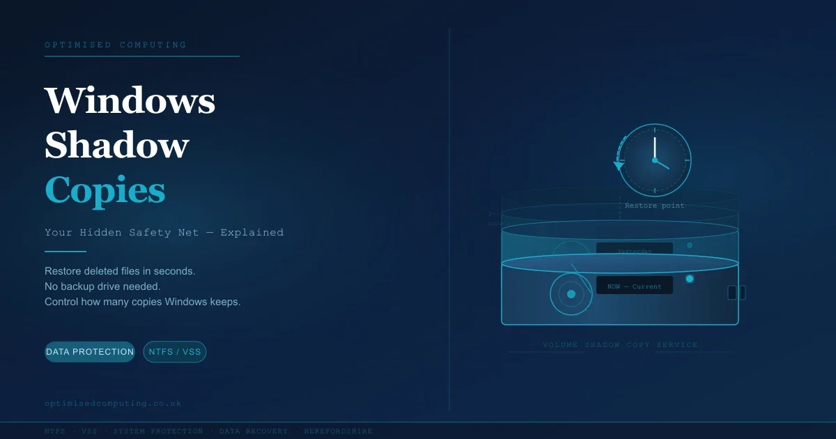 Windows Shadow Copies Explained: Your Hidden Safety Net (And How to Make the Most of It)