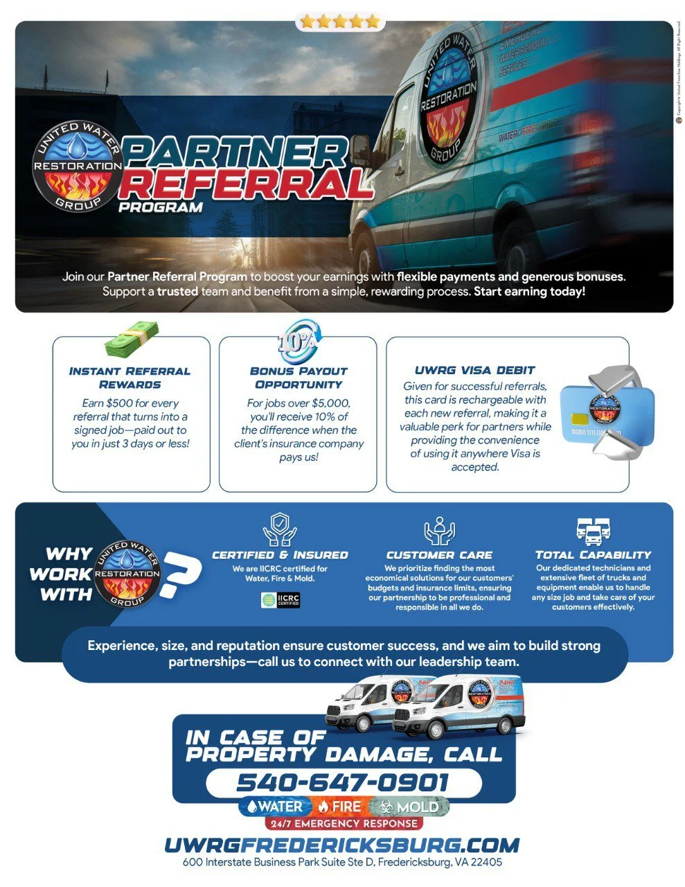 Partner Referral w/ Visa Debit Gift Card