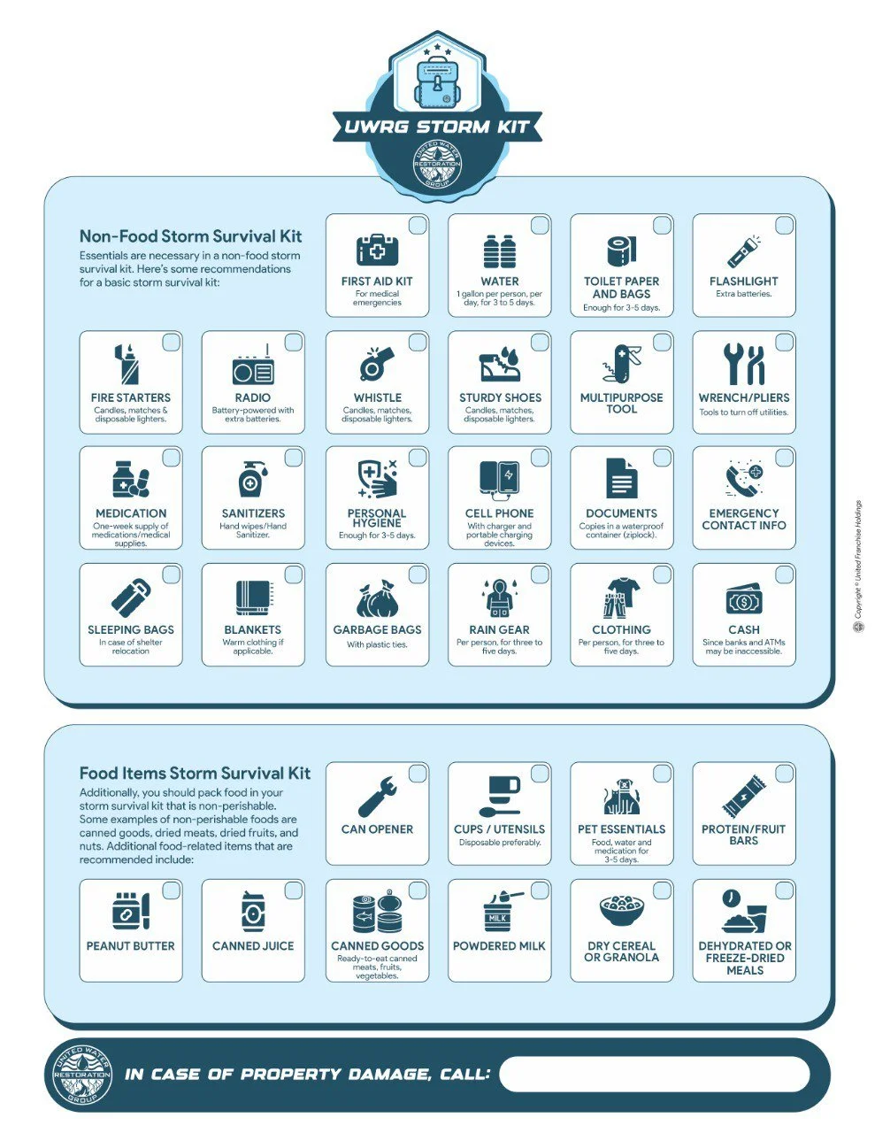 Storm Survival Kit Checklist